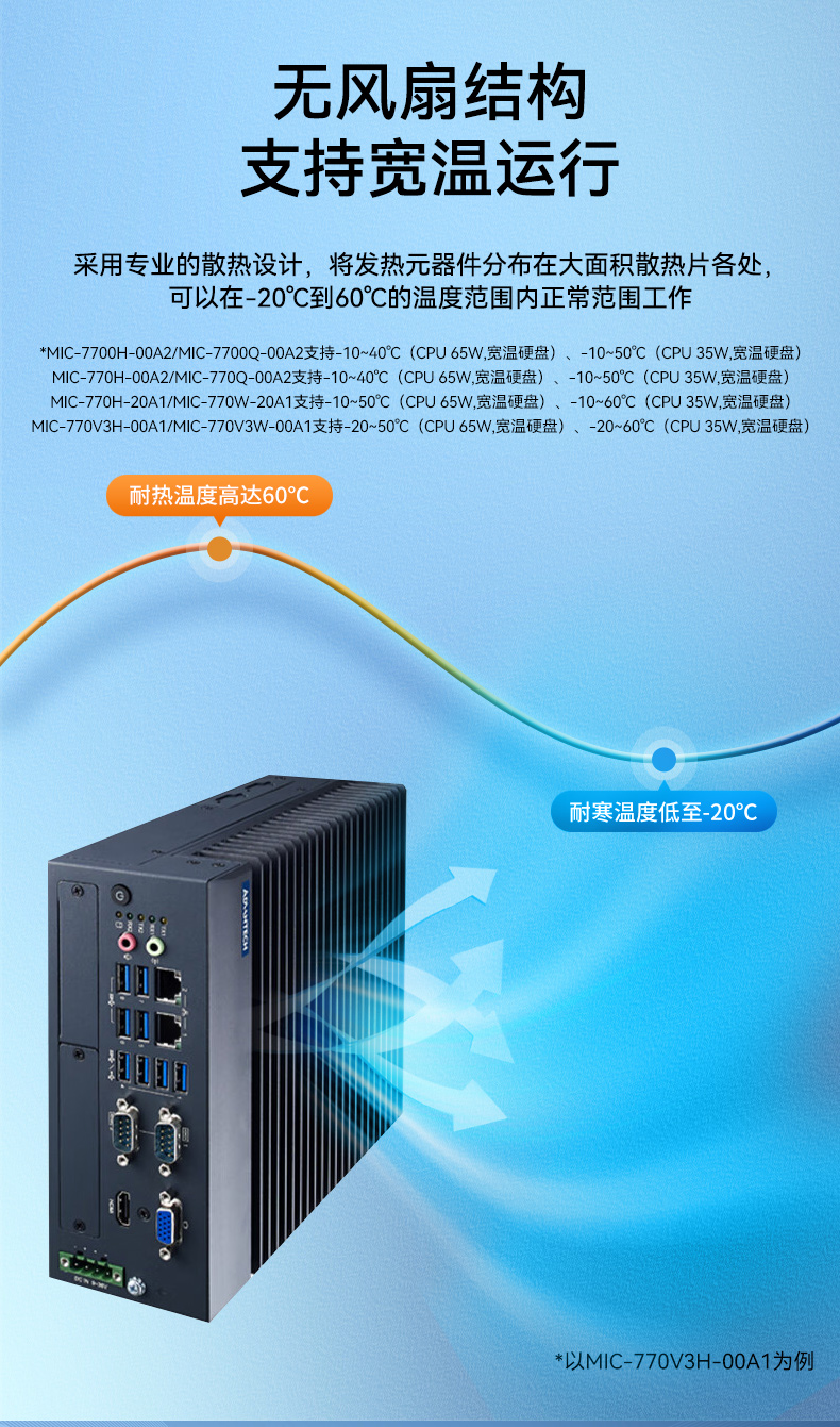 酷睿6/7代研華工控機,研華工業電腦,MIC-7700Q-00A2.jpg
