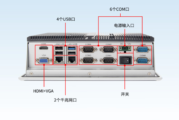 工業平板電腦端口.png