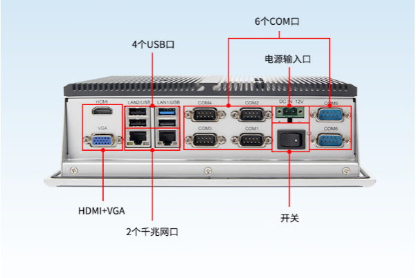 工業平板電腦端口.png