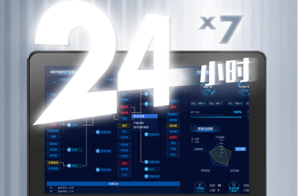 工業平板電腦運行時間.png
