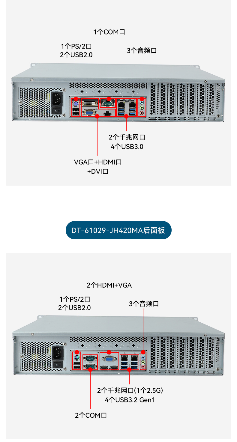 酷睿14代工控機,高性能工業電腦,DT-61029-BH610MA.jpg