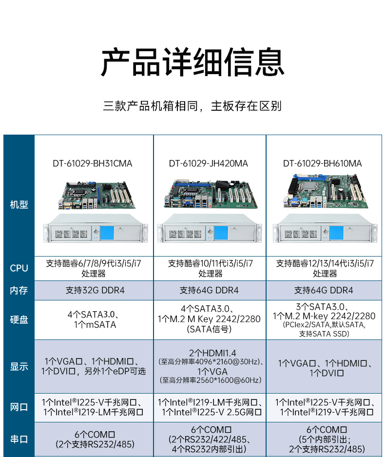 酷睿14代工控機,高性能工業電腦,DT-61029-BH610MA.jpg