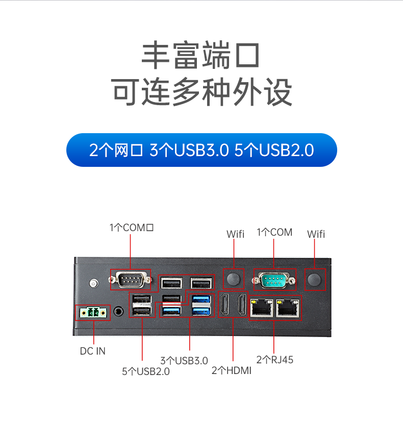 東田嵌入式工控機,雙顯迷你工業電腦,DTB-3501-J6412.png