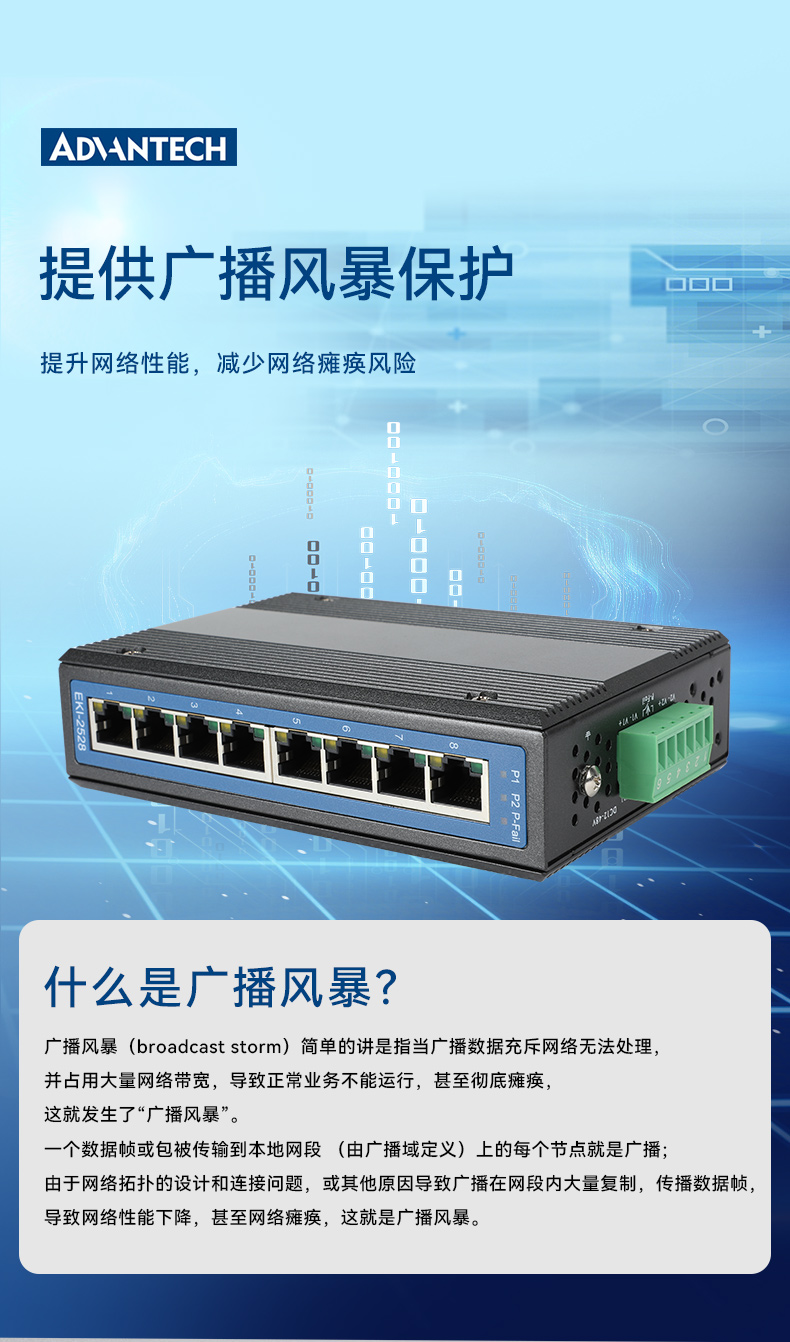 研華寬溫網(wǎng)口交換機,提供廣播風暴保護,EKI-2528-BE.jpg