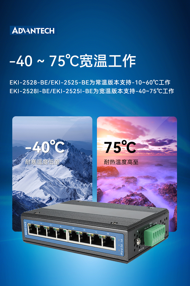 研華寬溫網(wǎng)口交換機,提供廣播風暴保護,EKI-2528-BE.jpg