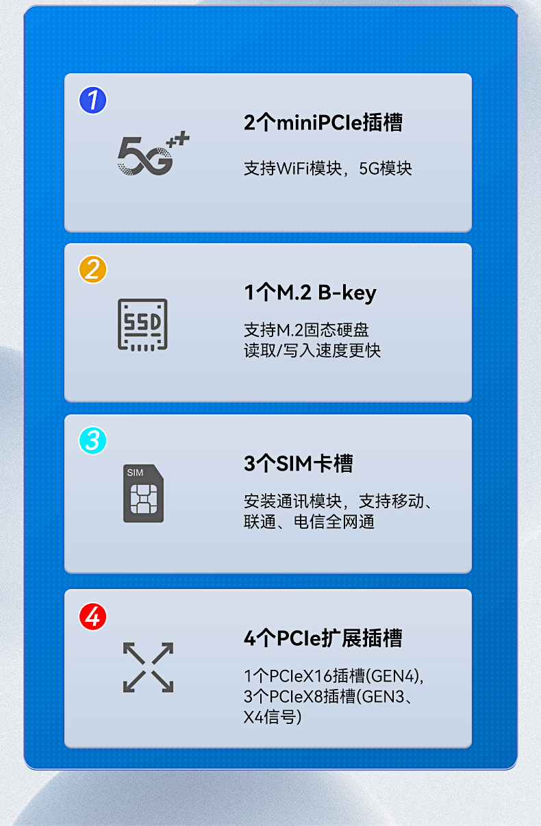 酷睿12/13代工控機,嵌入式工業電腦,DTB-3412-R680E.jpg