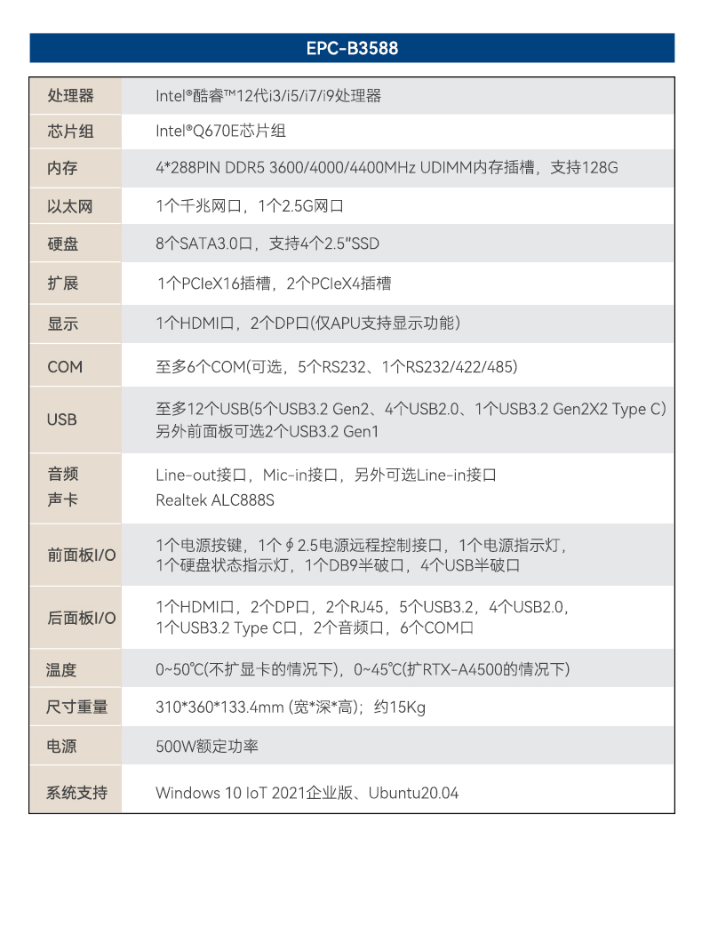 研華嵌入式工控機,酷睿13代高性能工業電腦,EPC-B3588.jpg