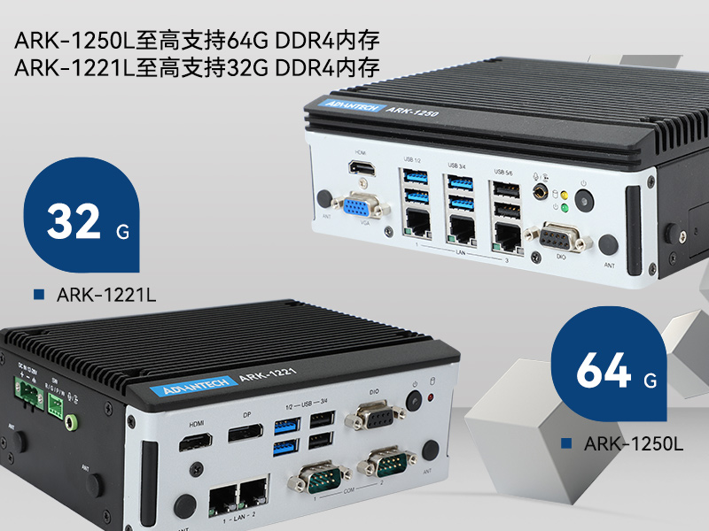 研華嵌入式工控機,酷睿11代I5工業電腦主機,ARK-1250L