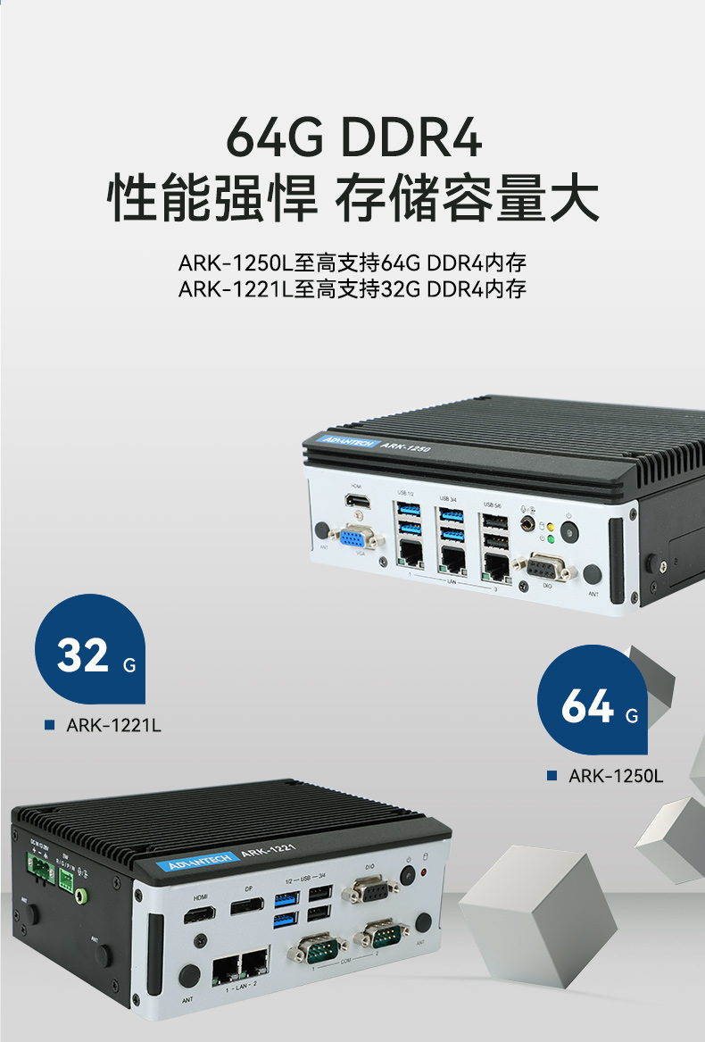 研華嵌入式工控機,酷睿11代I5工業電腦主機,ARK-1250L.jpg