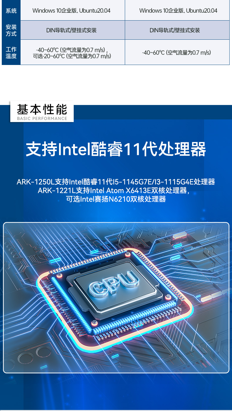 研華嵌入式工控機,酷睿11代I5工業電腦主機,ARK-1250L.jpg