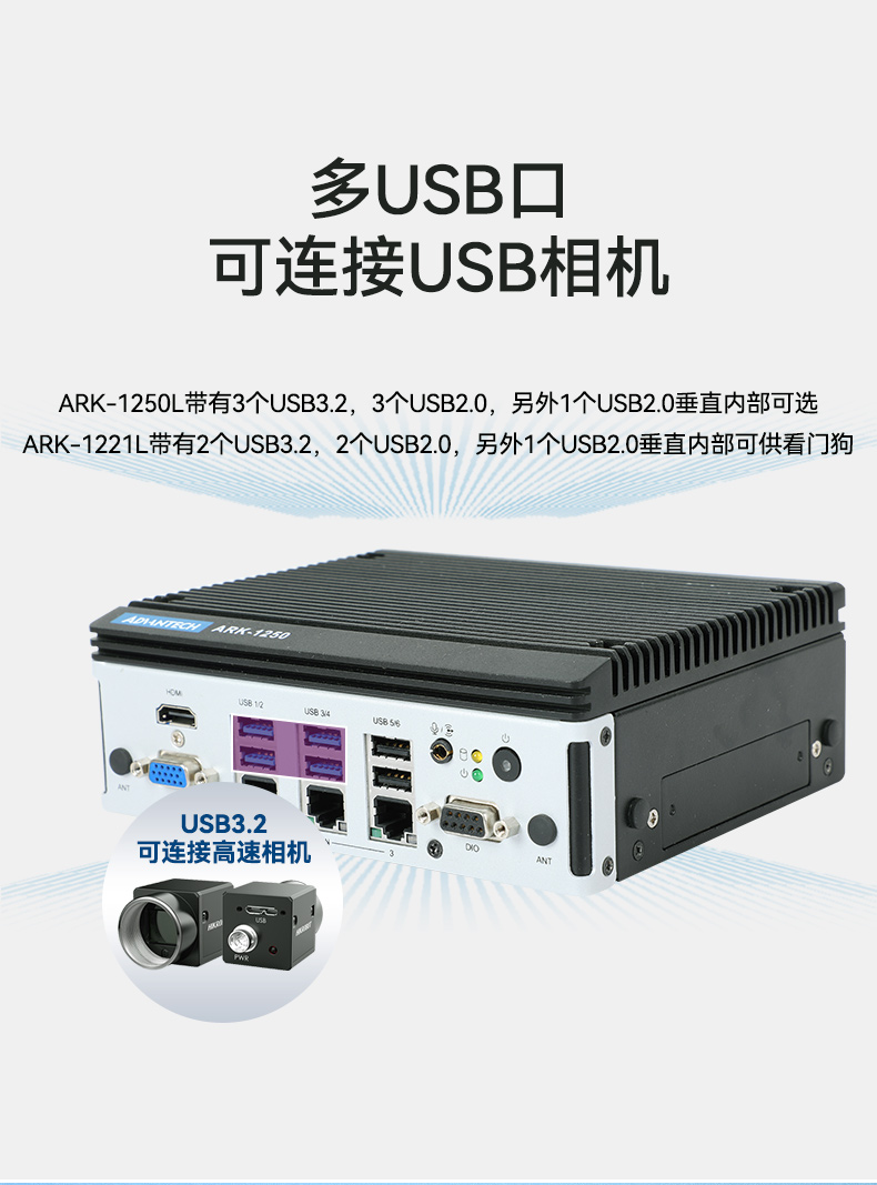 研華嵌入式工控機,酷睿11代I5工業電腦主機,ARK-1250L.jpg