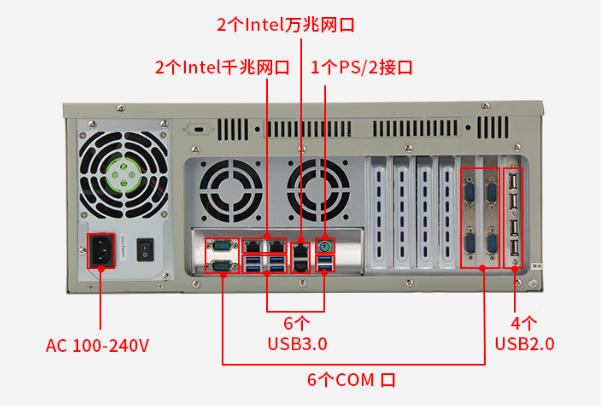 4U工業服務器端口.png