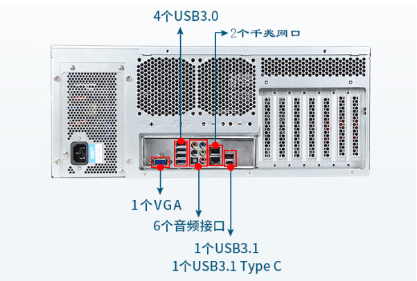 東田4U工業服務器端口.png