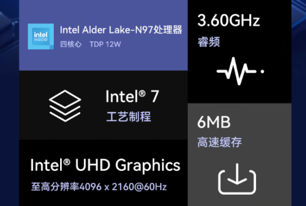 性能配置，滿足運行需求.png