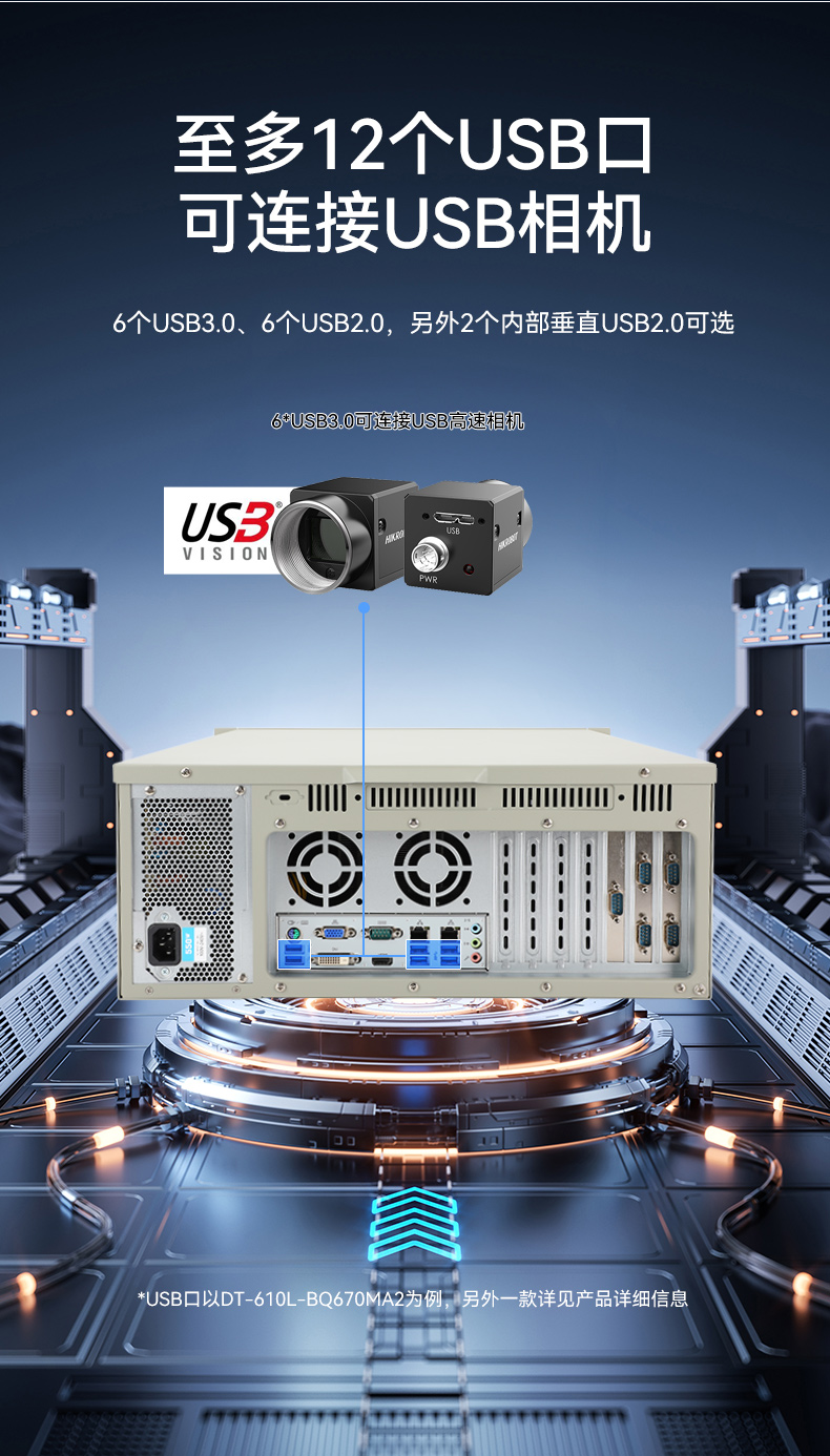 酷睿14代工控機,12USB3.0,2網口機器視覺/AGV調度控制主機,DT-610L-BQ670MA2.jpg