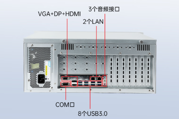 東田飛騰D2000國產工控機端口.png