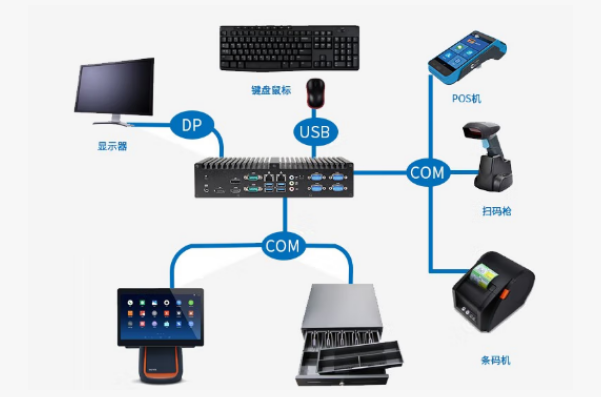 智能收銀系統.png