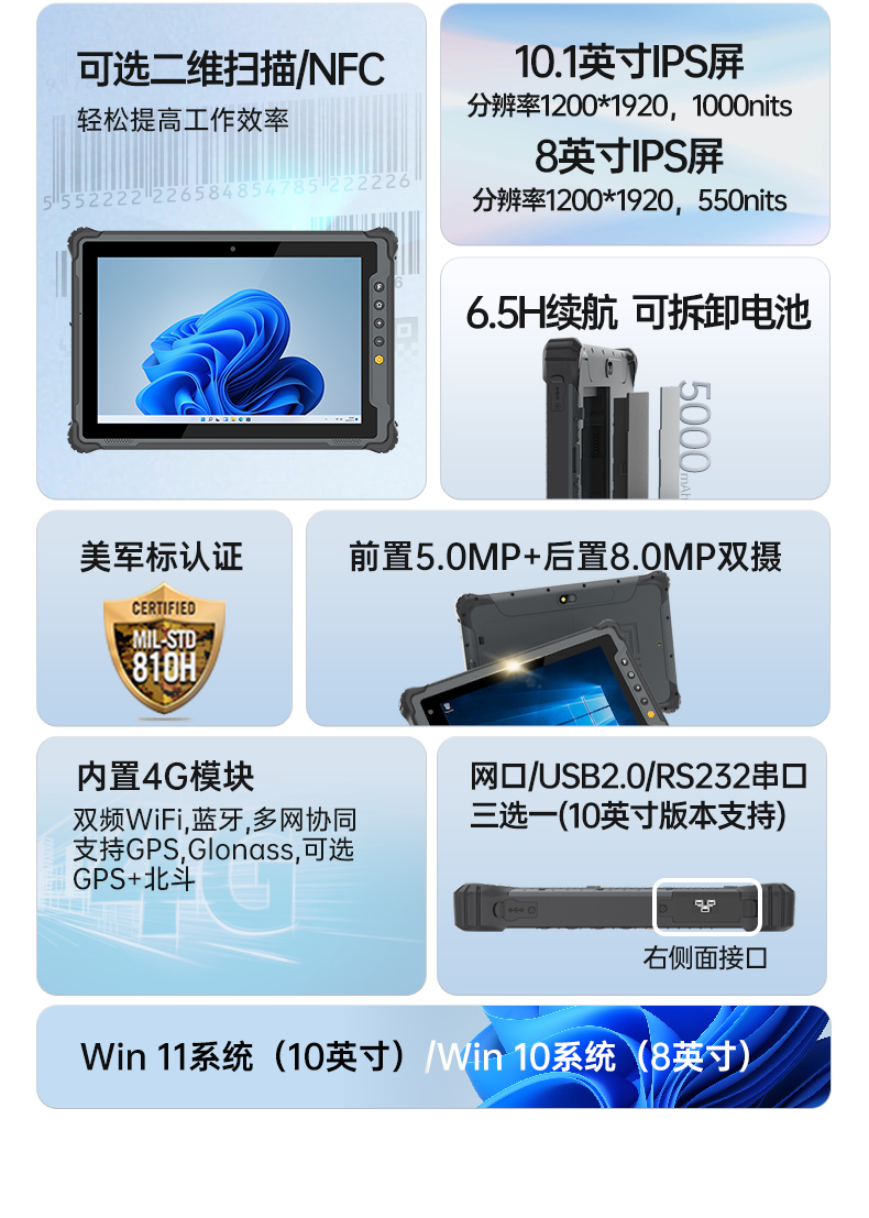 10寸三防加固平板電腦,Win11系統手持平板,DTZ-I1001E-N100.jpg