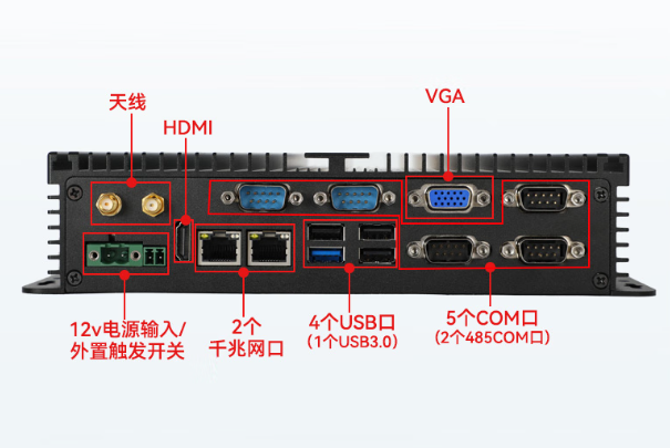 東田工業無風扇主機端口.png