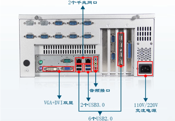 東田視覺工控機端口.png