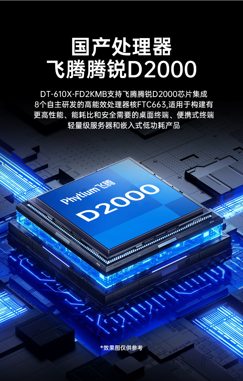 東田國產工控電腦,兆芯U6780A工控主機廠家,DT-610X-B6780AMA.jpg