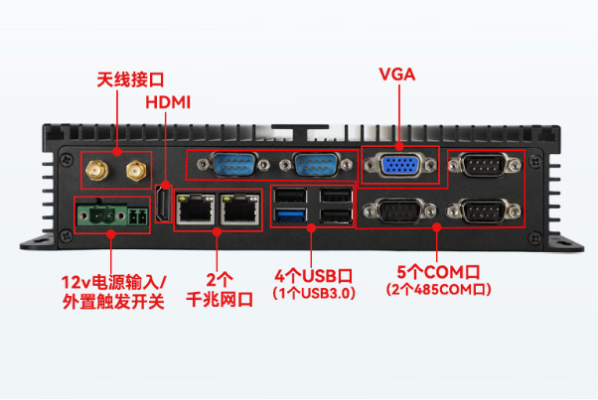 東田工業機器視覺工控機端口.png