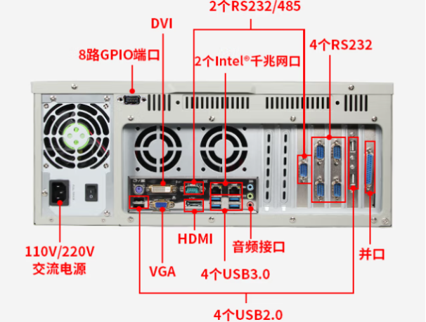 東田4U工控機端口.png