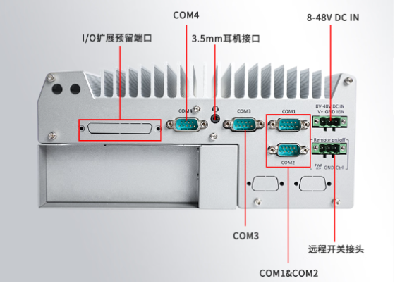 東田車載嵌入式工控機端口.png