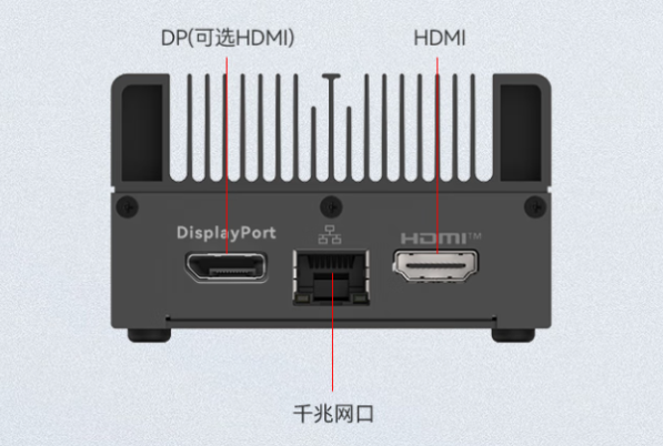 東田無風扇迷你工控機端口.png