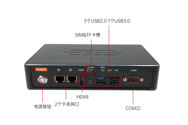 東田國產化信創工控機端口.png